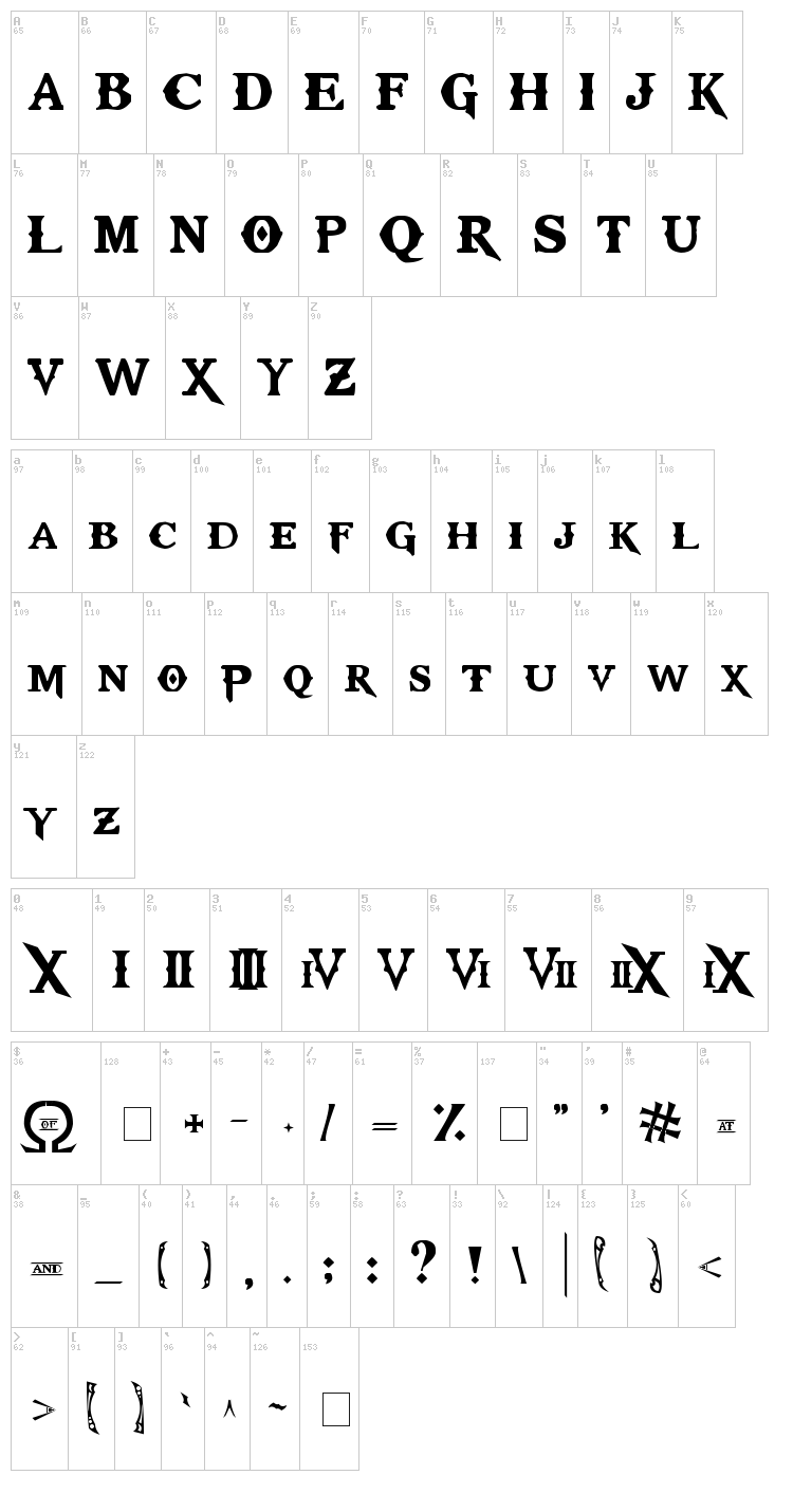 Kratos TrueType font map